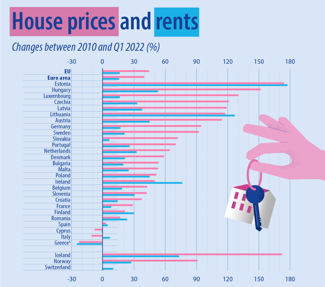 house-prices.png