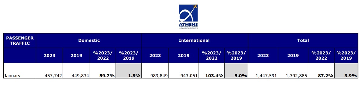 AIA-jan-2023.jpg