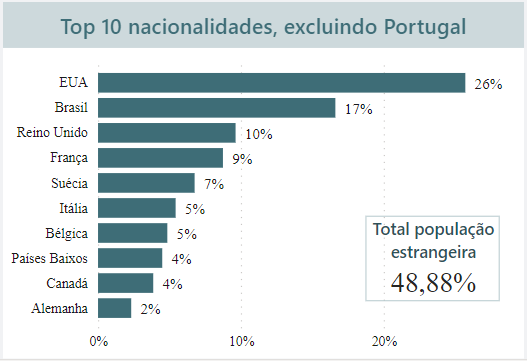 reformados-estrangeiros.png