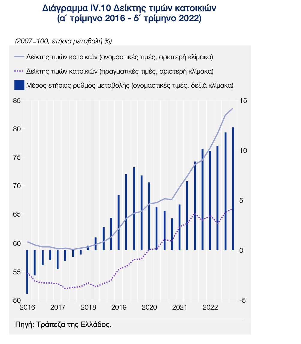 Στιγμιότυπο-οθόνης-2023-04-07-7.31.31-μμ.png